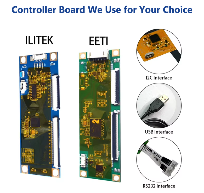 Capacitive Touch Panels