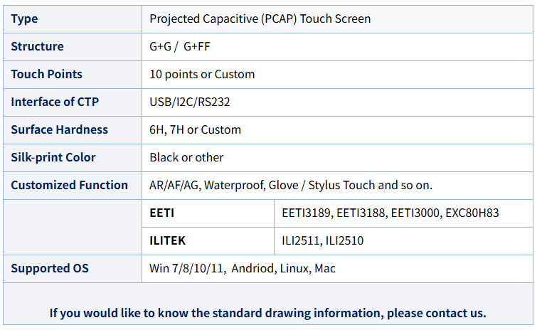 PCAP Touch Screen