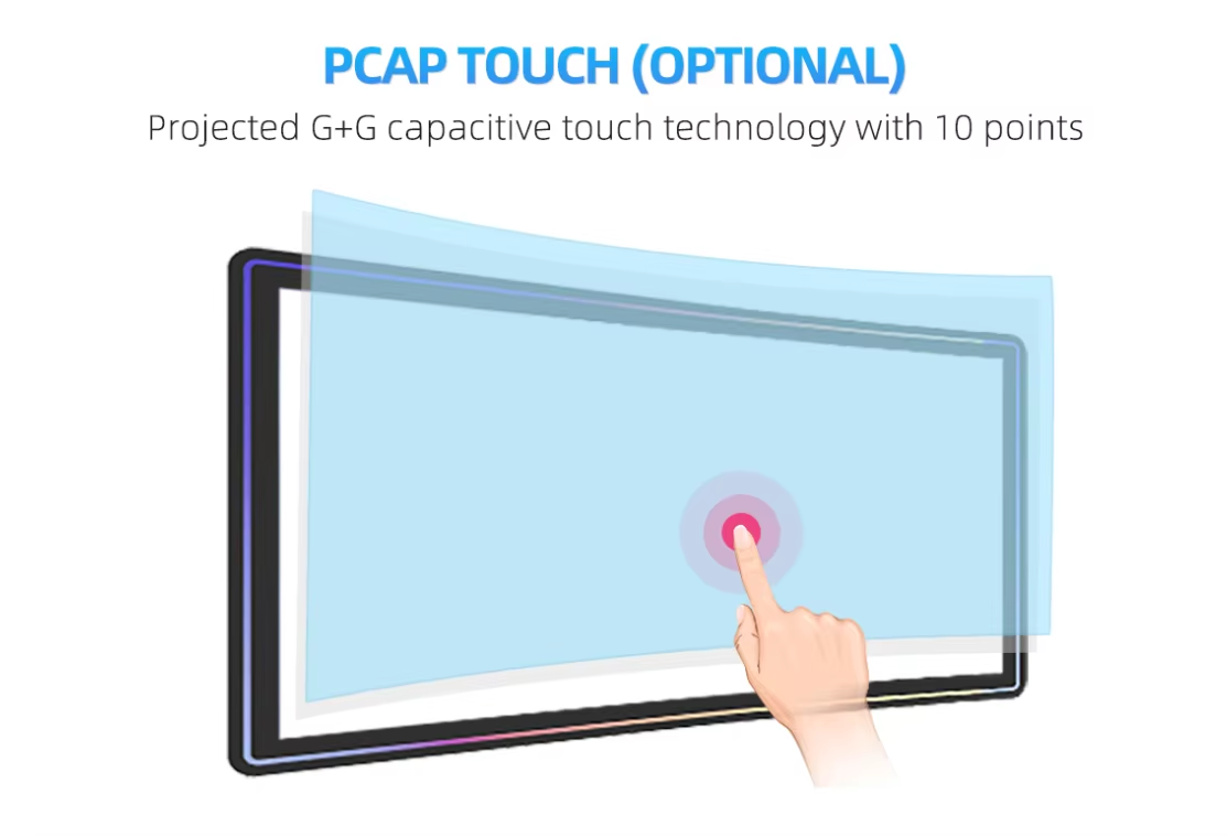 Touch For Gaming Devices Touch For Gaming Devices