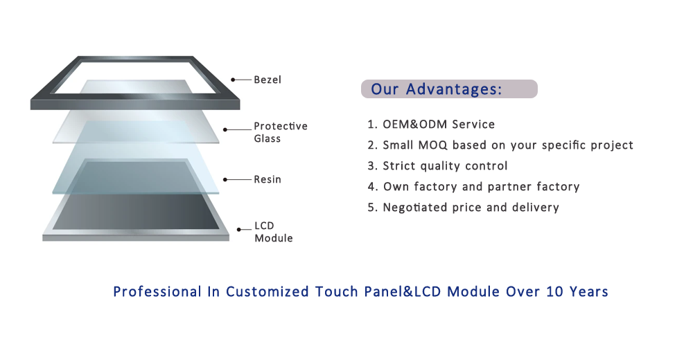 LCD Touch Module LCD Touch Module
