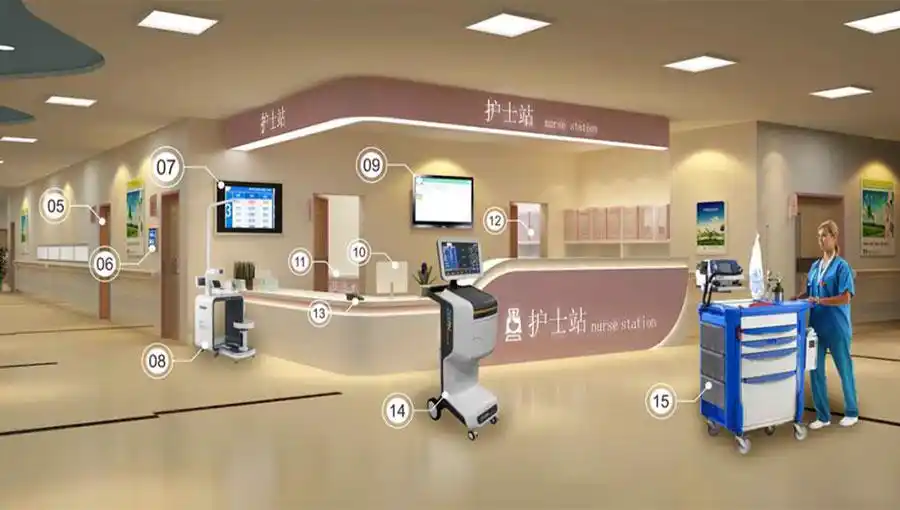 What are the applications of industrial touch-screen all-in-one PCs?cid=309 What are the applications of industrial touch-screen all-in-one PCs?cid=309